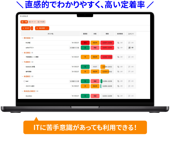 ラク〜の操作画面イメージ